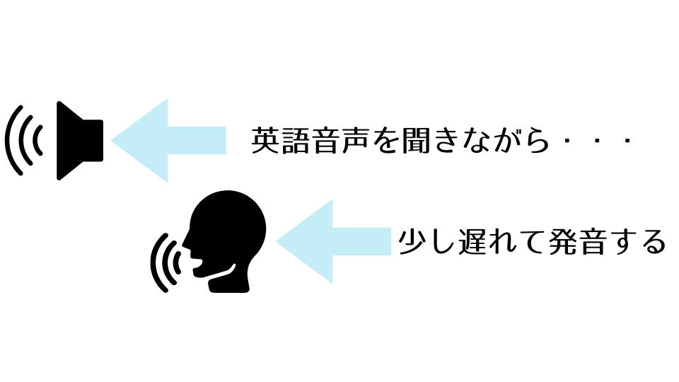 あなたが歩くと影がついてくるように英語音声を影のようについていって発音するのがシャドーイングです