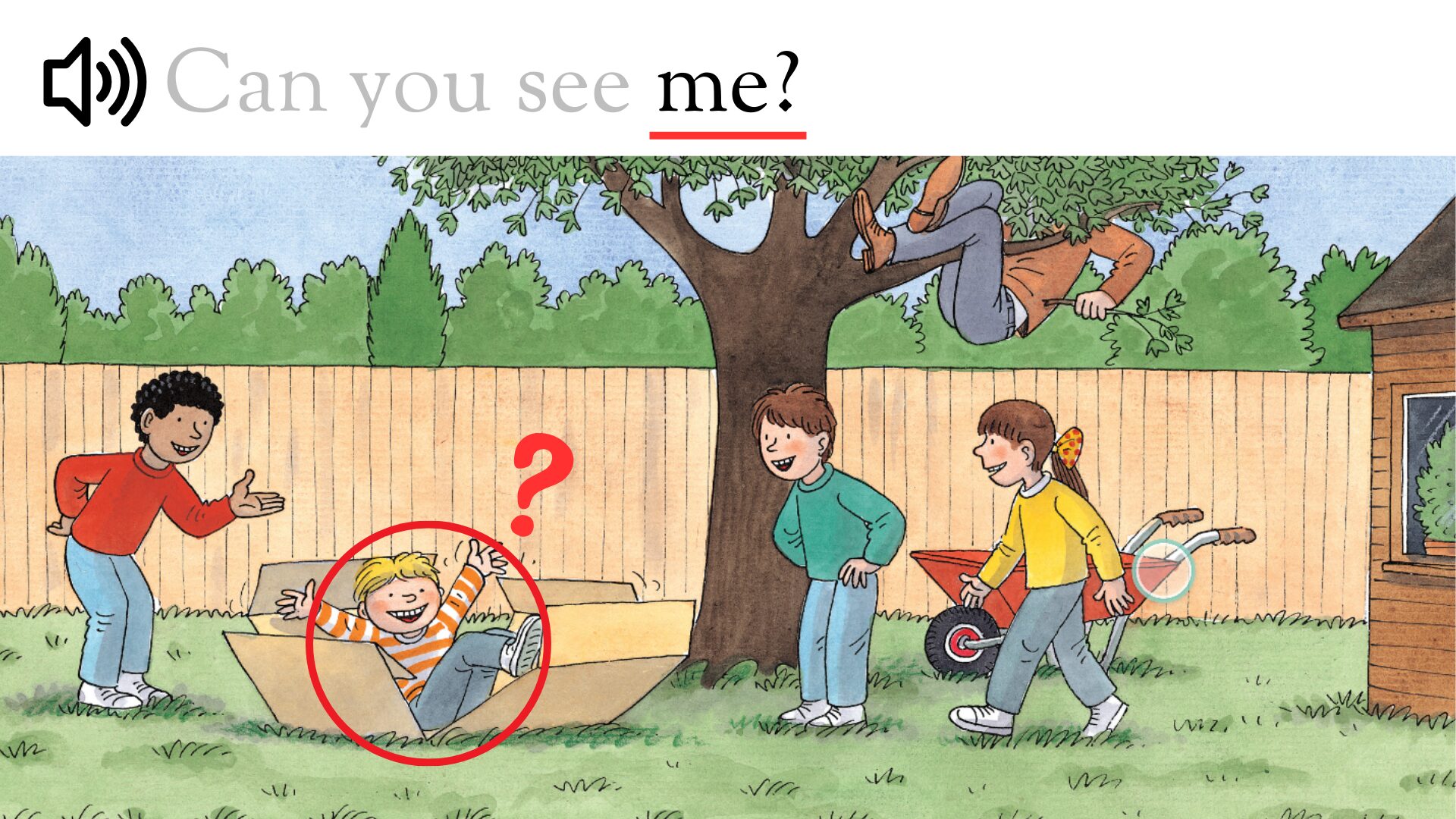 Oxford Reading TreeのHide and Seekを使ってイメージシャドーイングする場合、「me?」までシャドーイングしながらこの画像のようにイメージします。