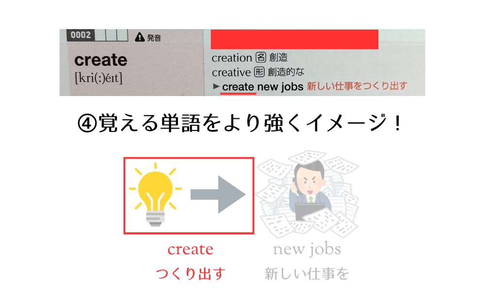英検単語の覚え方をパス単２級を使って具体的に解説してます。ステップ４は覚える単語をより強くイメージすること