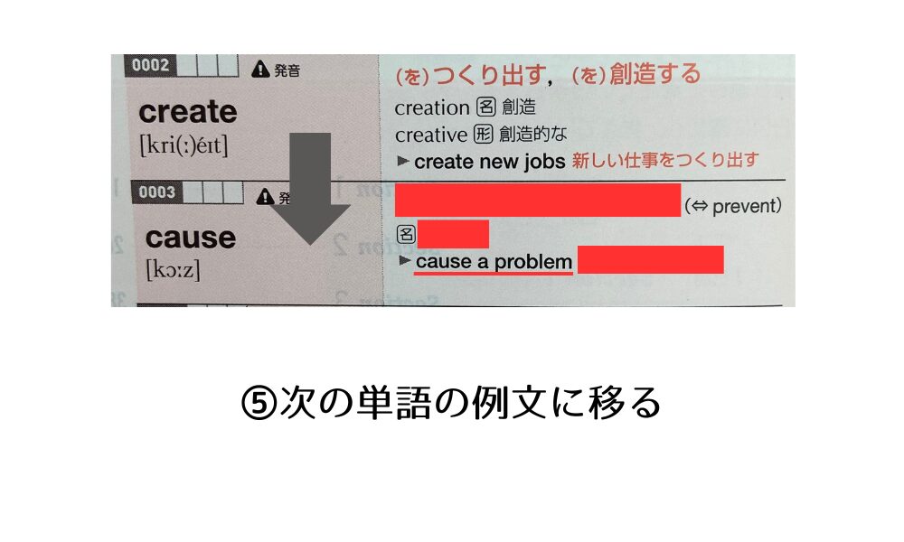 英検単語の覚え方をパス単２級を使って具体的に解説してます。ステップ５は次の単語の例文に移ること