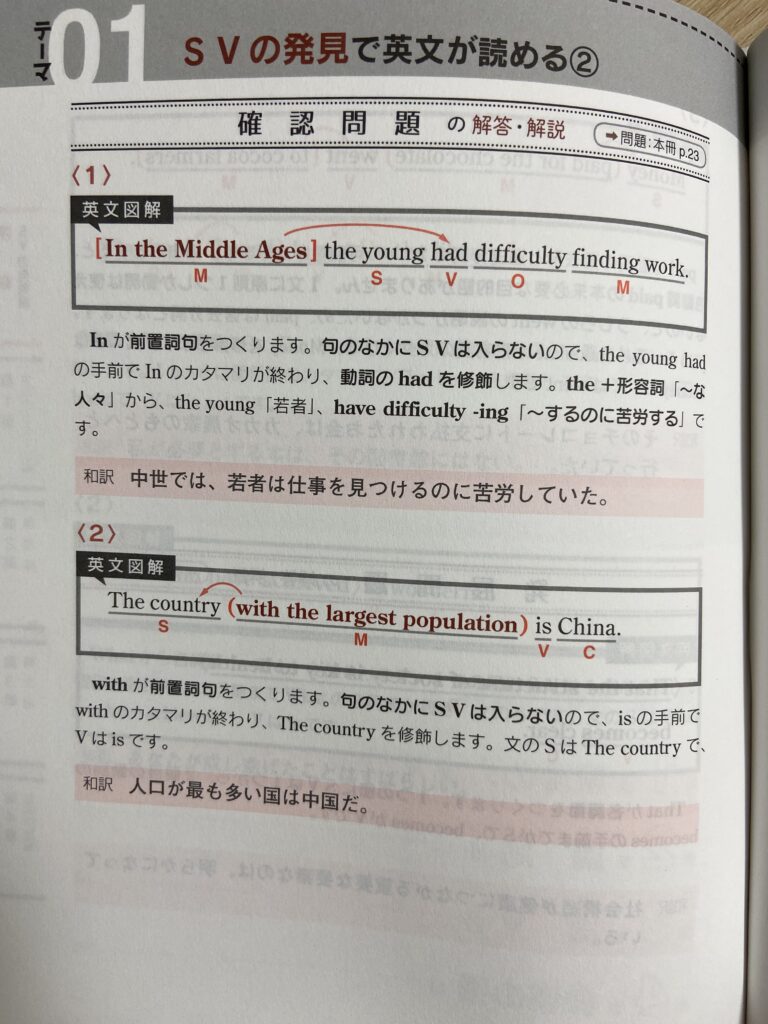 読解のための英文法（必修編）は確認・発展問題についても解説・解答が載っている