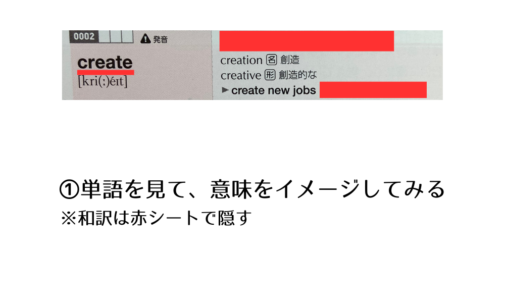 英検単語の覚え方をパス単２級を使って具体的に解説してます。ステップ１は単語のみを見て意味をイメージします