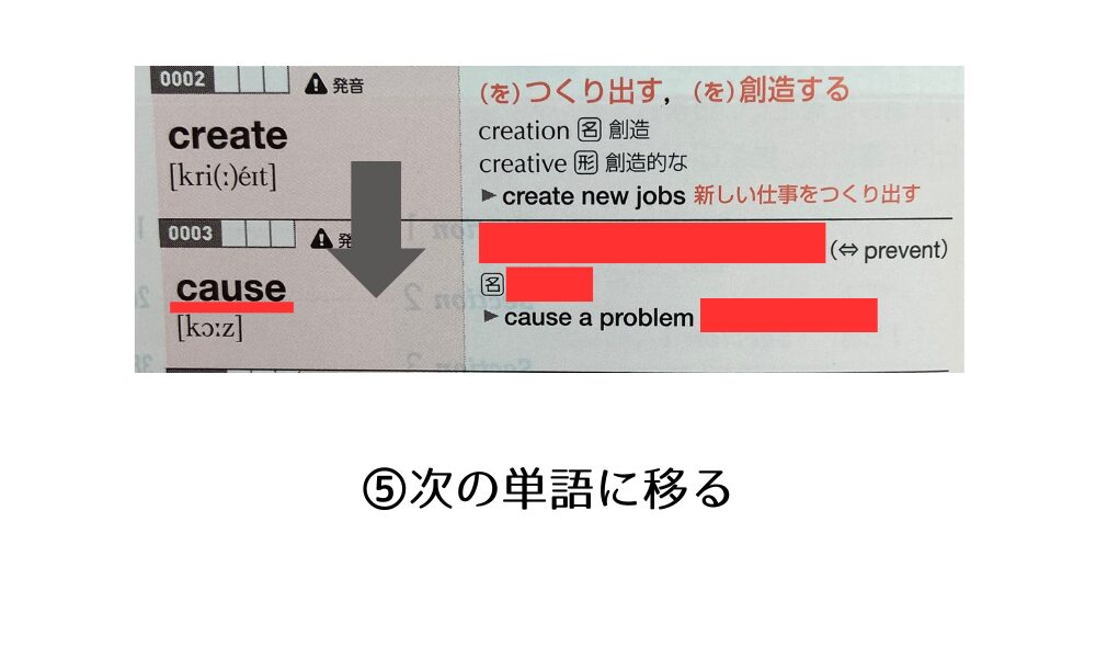 英検単語の覚え方をパス単２級を使って具体的に解説してます。ステップ５は次の単語に移ります